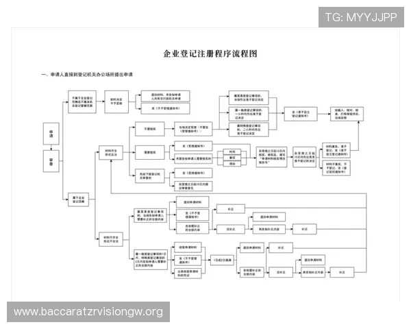 AG真人厅注册指南详解新手必看注册流程及常见问题解决方案