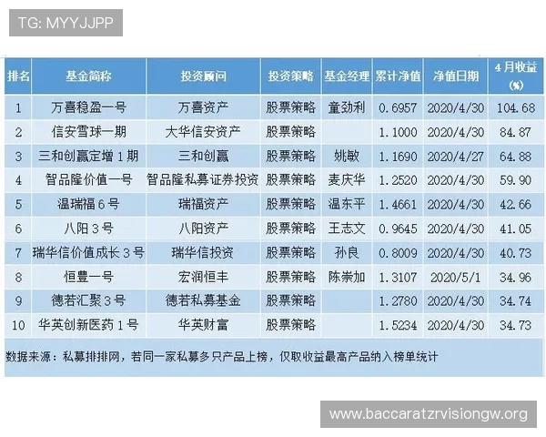 掌握经典百家乐在线策略提升胜率实现稳健盈利的方法指南