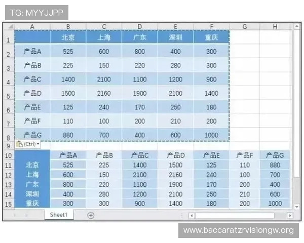 江南体育百家乐如何利用数据分析提升胜率的实战技巧