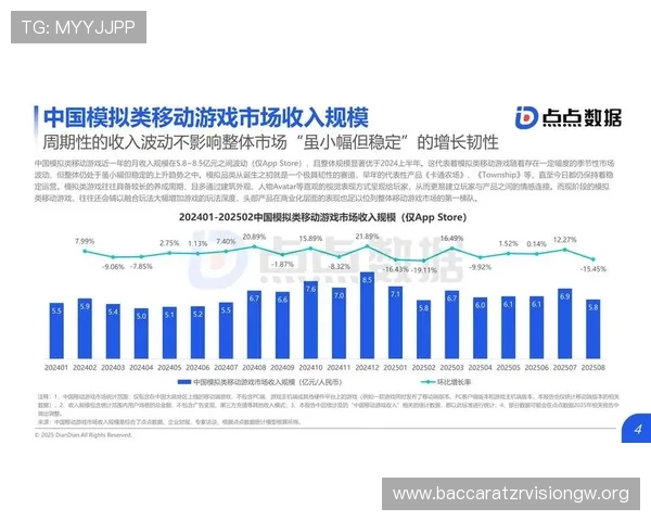 火爆ag视讯玩法最新趋势分析助你把握行业发展脉搏