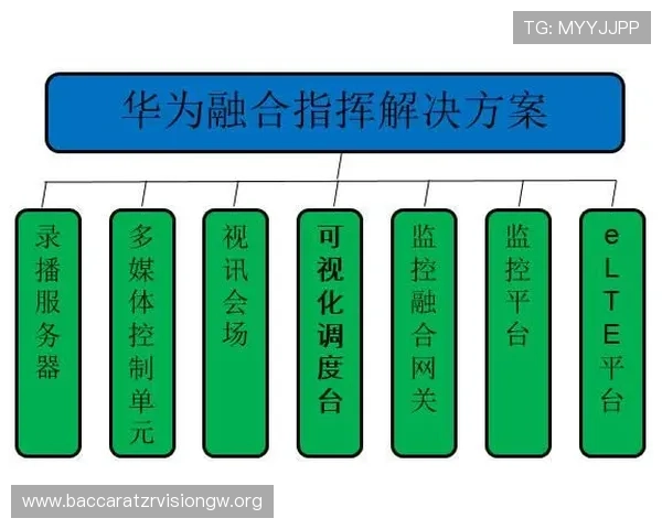 PA视讯安全中心如何通过技术创新保障玩家数据安全与游戏环境的公平性 PA视讯安全中心如何通过技术创新保障玩家数据安全与游戏环境的公平性