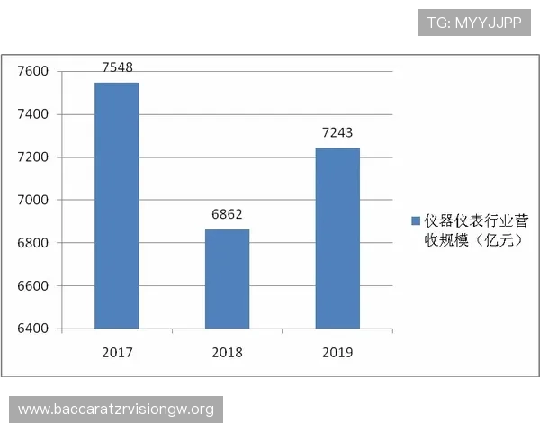 俄罗斯娱乐ag视讯的未来发展趋势与创新技术应用前景分析 俄罗斯娱乐ag视讯的未来发展趋势与创新技术应用前景分析