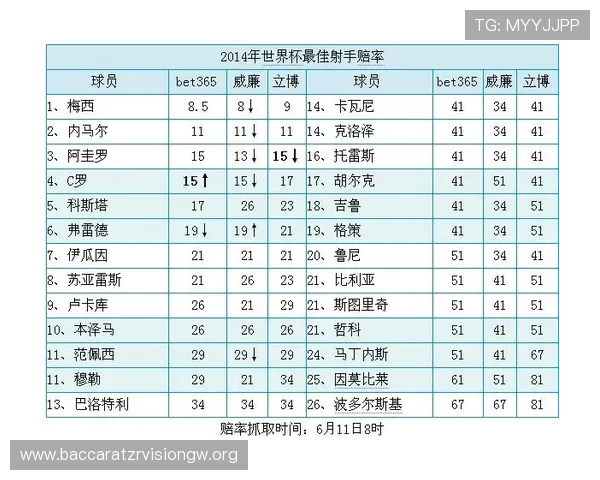 买球安全的平台有哪些?深入评测世界杯期间最值得信赖的体育博彩平台推荐 买球安全的平台有哪些?深入评测世界杯期间最值得信赖的体育博彩平台推荐